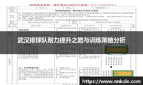 武汉排球队耐力提升之路与训练策略分析
